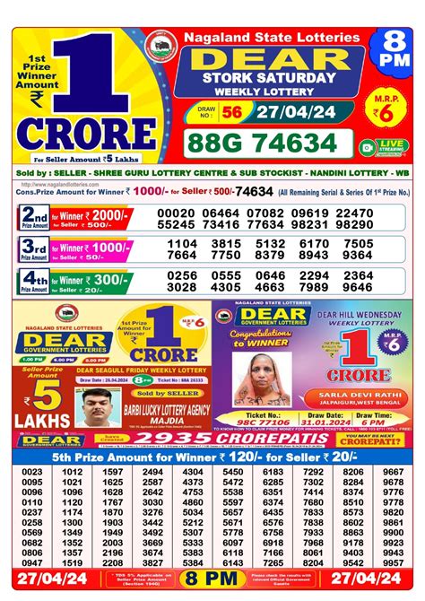 dear lottery result today 8pm 2023 west bengal|Nagaland Lottery Result 8 PM Winners List 23.